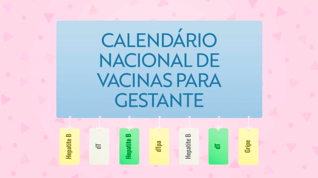 Vacinas gestação.png